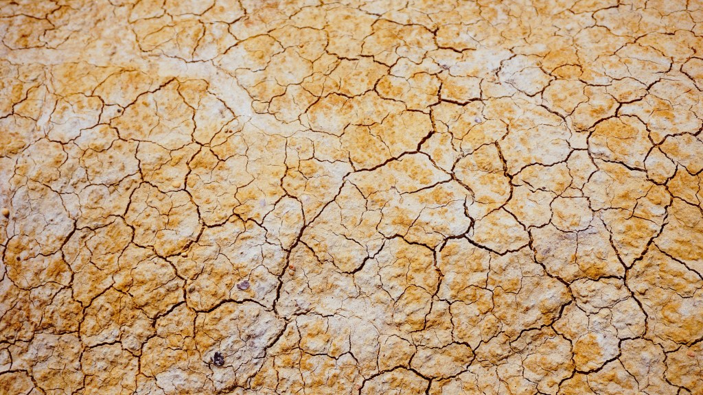 Cyclical Drought: And What We Can&nbsp;Do.